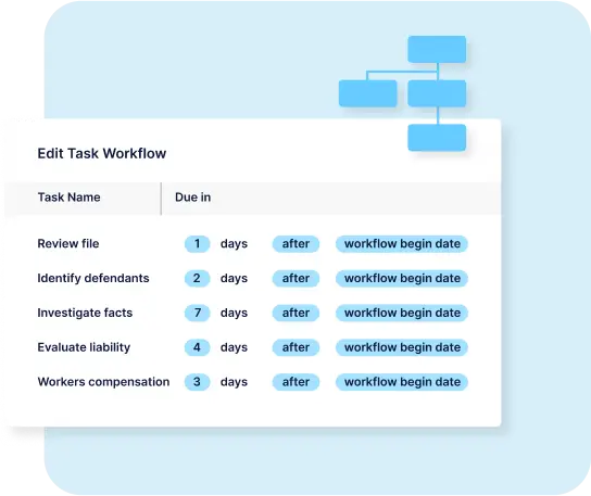 Automated Timekeeping for Business Law Firms